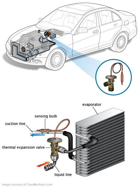 See P3950 repair manual